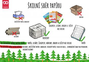 sběr